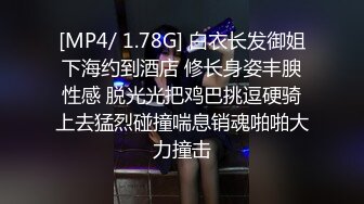 淫妻福利 皮肤白皙肥臀细腰人妻 -短裙无内 绿帽3P视频福利合集 [129V] (80)