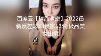 百度云【精品泄密】2022最新反差婊33良家11套,极品美女出境